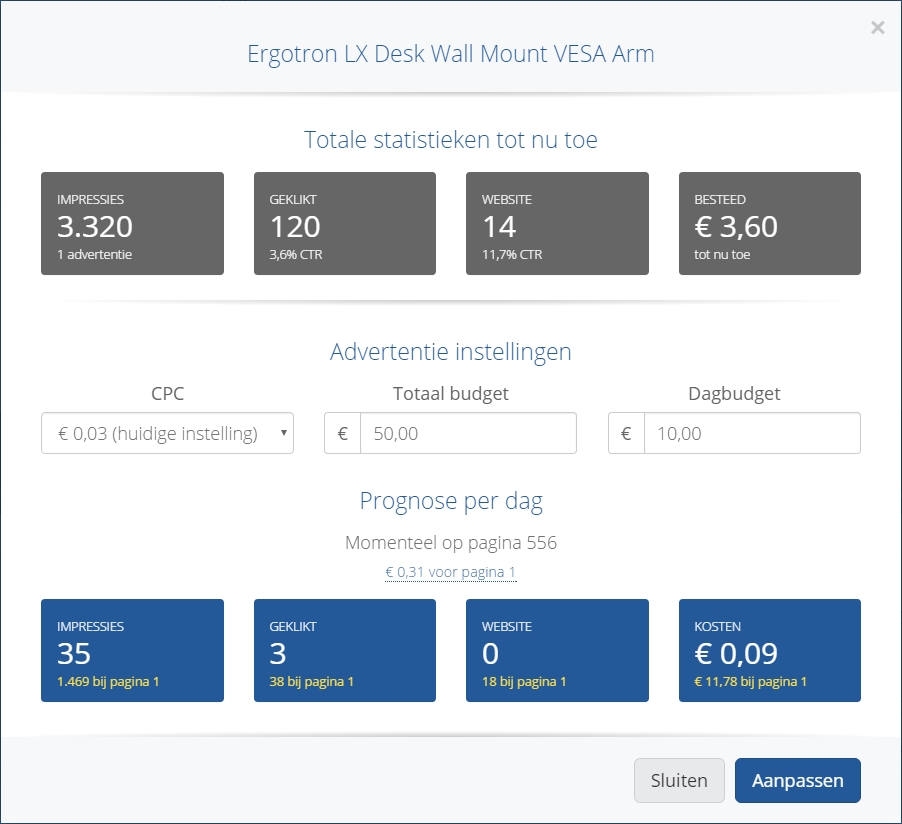 Dagbudget aanpassen enkele advertentie | Marktfeed